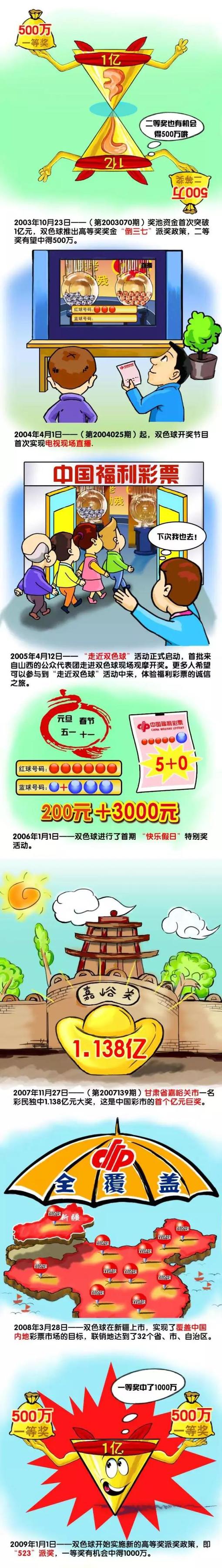 现年22岁的巴迪亚西勒与切尔西有一份维持到2030年的超长合同，但是他在波切蒂诺手下并没有得到足够多的出场时间，他已经成为了尤文和米兰的引援目标。